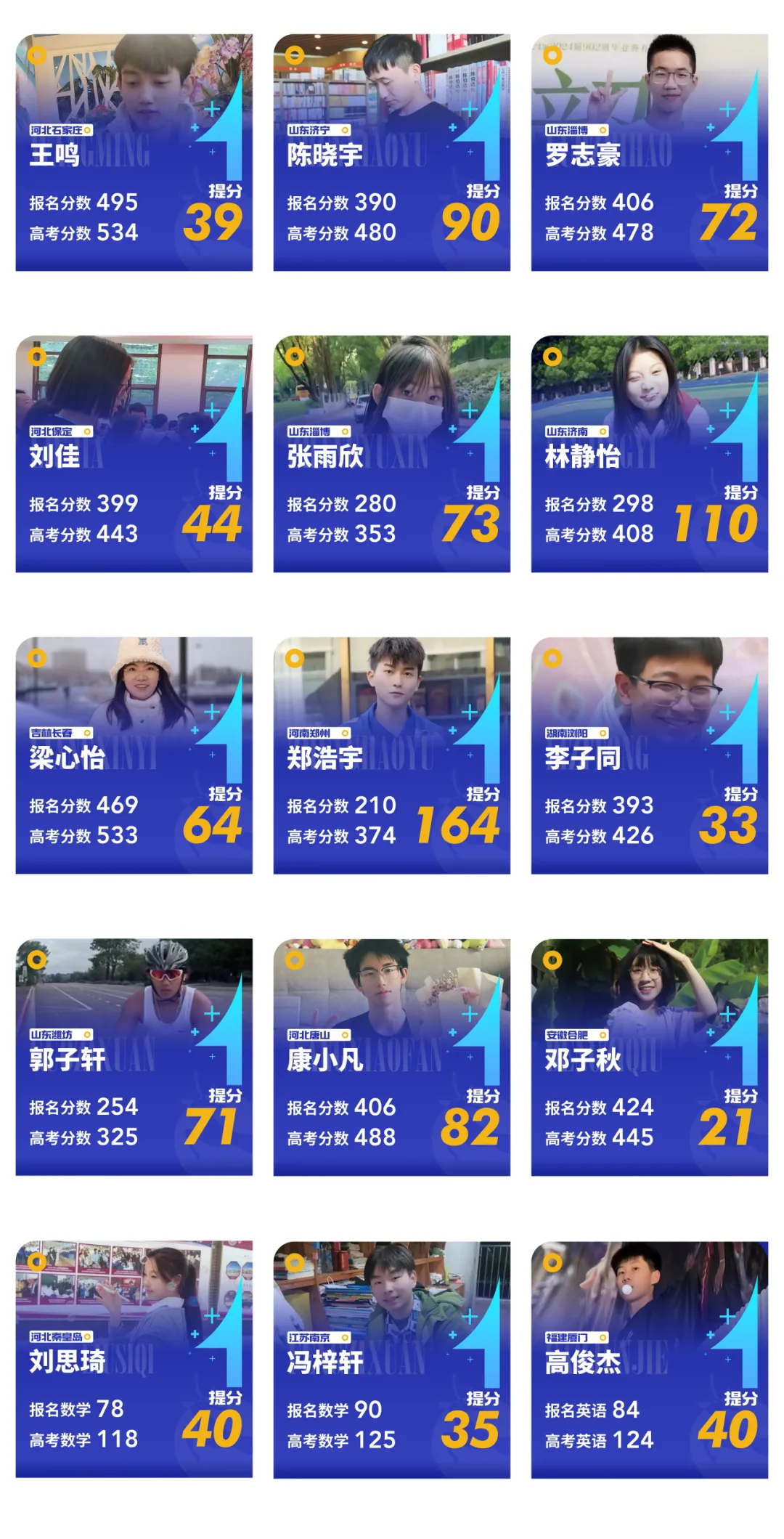 640 (7) 640 (7)